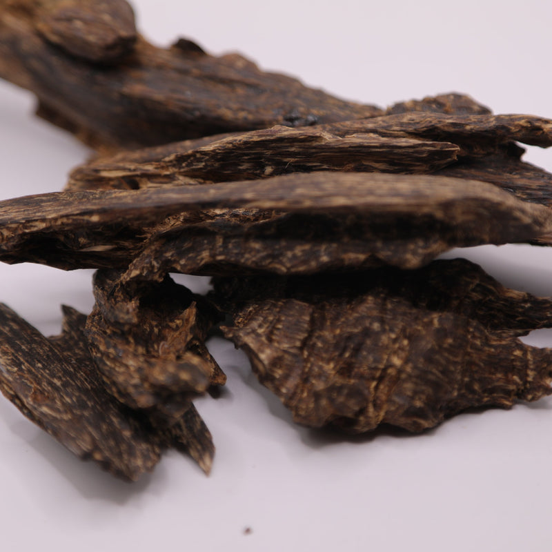 اختيار عطر العود المناسب - لوفان للعود والعطور